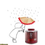 تراش برقی هوشمند پنتر COMFY - Image 2