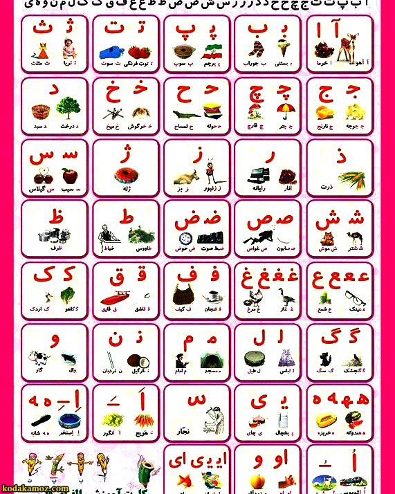 پوستر حروف الفبا جدول حروف الفبا ضامن اهو صامت ومصوت - Image 1