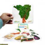 کارت بین بین سبزیجات - Image 2