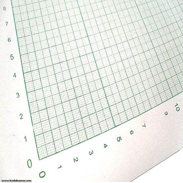 کاغذ میلیمتری a3