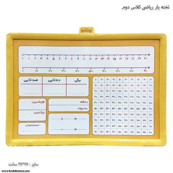 تخته یار ریاضی کلاس دوم 2