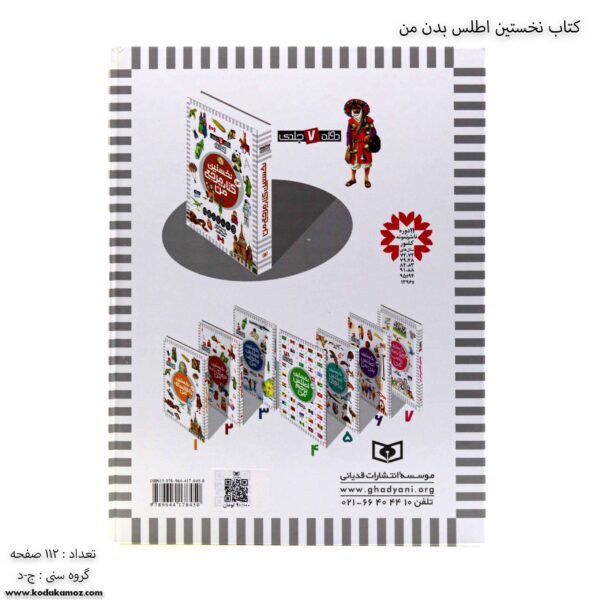 کتاب نخستین اطلس بدن من 1