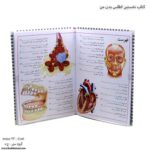 کتاب نخستین اطلس بدن من فهرست 1