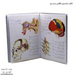 کتاب نخستین اطلس بدن من فهرست