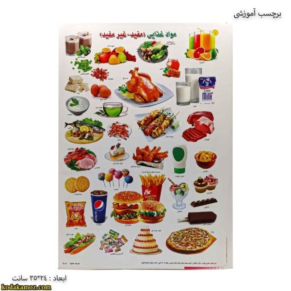 برچسب آموزشی غذای مفید و غیر مفید زوم