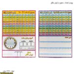 پوستر اعداد ، محور و ارزش مکانی