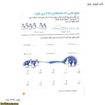 کتاب آموزش جمع 3