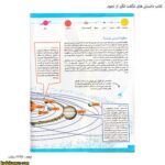 کتاب دانستنی های شگفت انگیز از نجوم و فضا 1