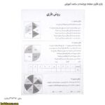 بازی فکری صفحه چرخنده و ساعت آموزشی 8